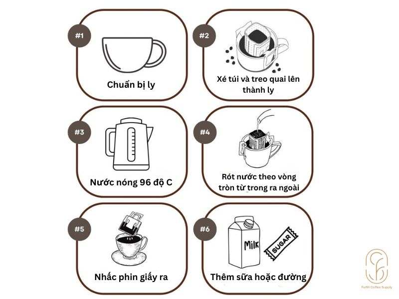 Hướng dẫn pha cà phê phin giấy
